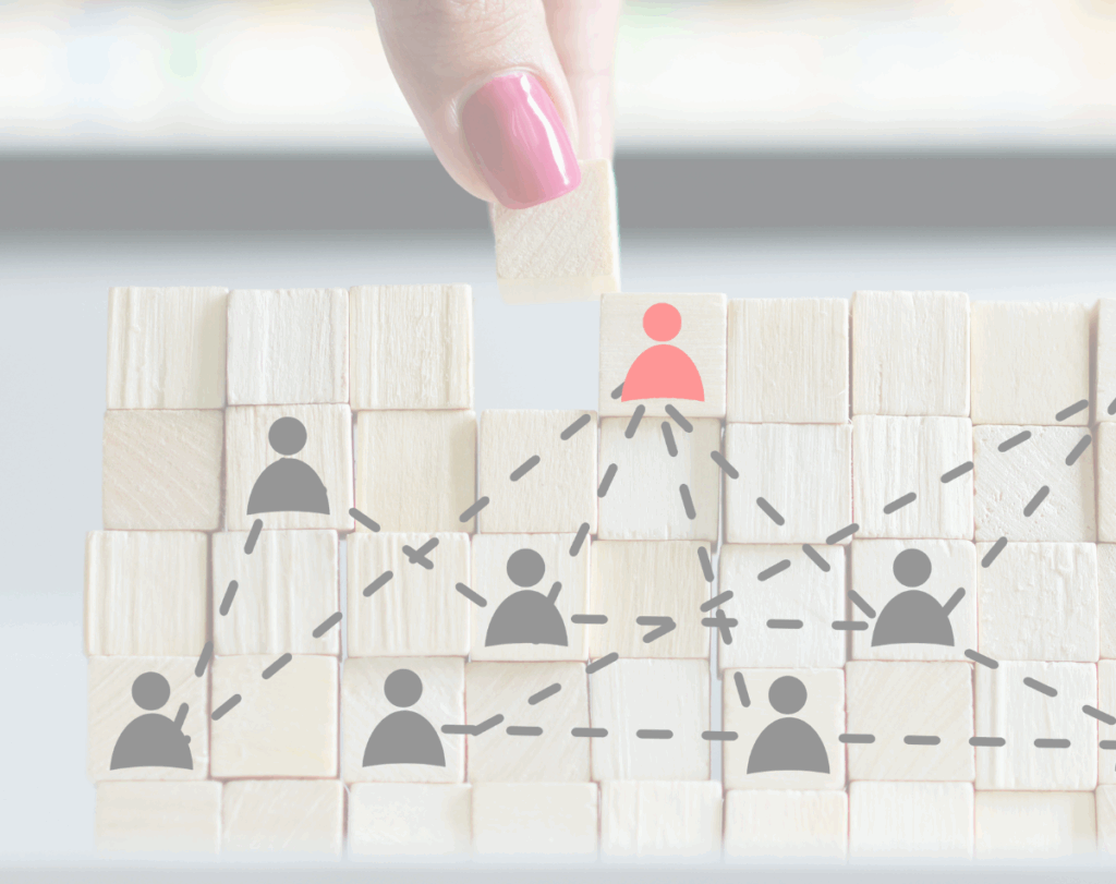 Pathways to organizational excellence